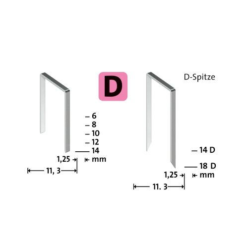 NOVUS 扁平线钉 D 型 53F