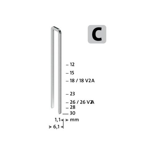 NOVUS 窄冠主食 C 型 4